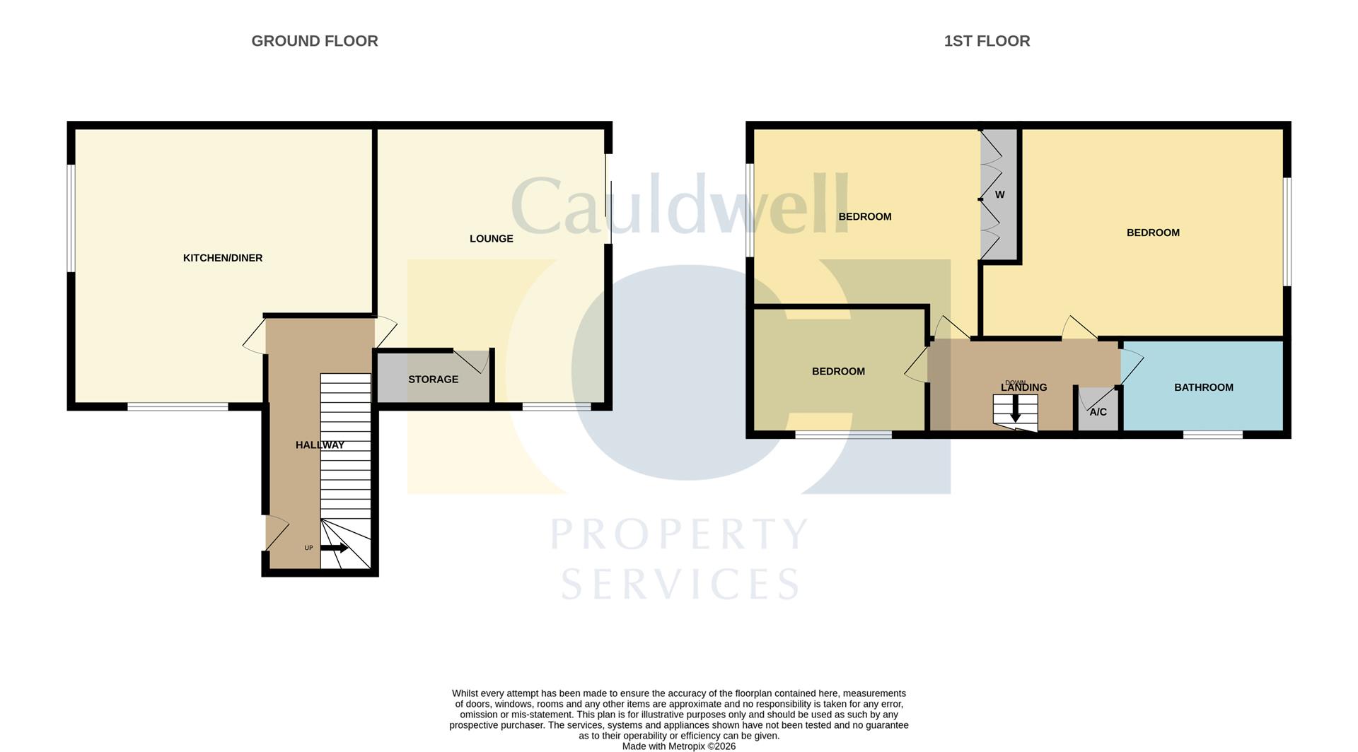17, Bodle Close, Pennyland, Milton Keynes, MK15 8A